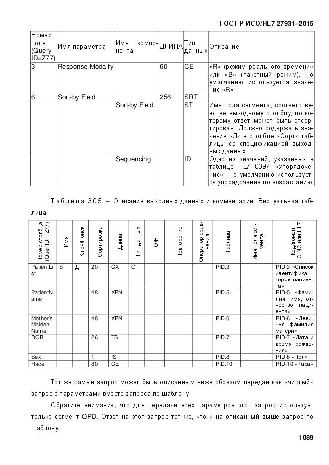 ГОСТ Р ИСО/HL 7 27931-2015, страница 1096
